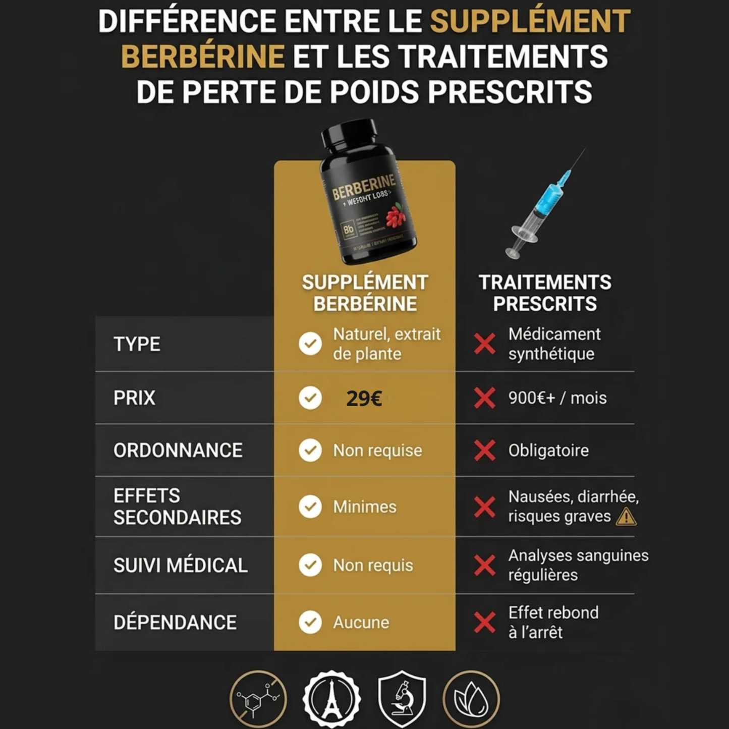 Zvelt Berbérine Perte de Poids Homme